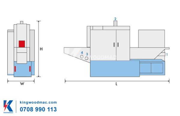 Hình mô phỏng máy cưa lọng tấm nhiều lưỡi | KINGWOODMAC