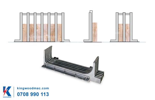 Quy cách làm việc máy cưa lọng tấm nhiều lưỡi | KINGWOODMAC