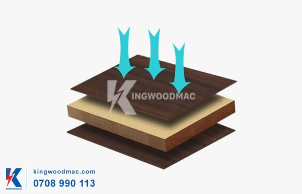 Phôi máy ép nhiệt gỗ tự động | KINGWOODMAC