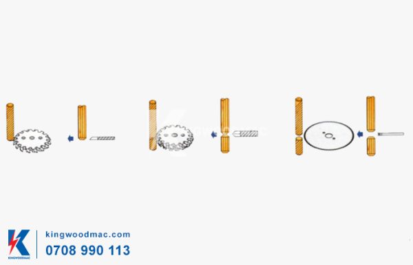 Quy trình máy cắt chốt tốc độ cao | KINGWOODMAC
