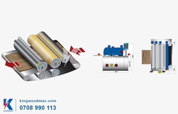 Sơ đồ máy làm đầy thớ gỗ 6 tấc | KINGWOODMAC