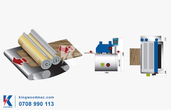 MÁY SƠN 1 TRỤC RULO 1M3- TSW40T Sơ đồ máy sơn 1 trục rulo 1M3 | KINGWOODMAC
