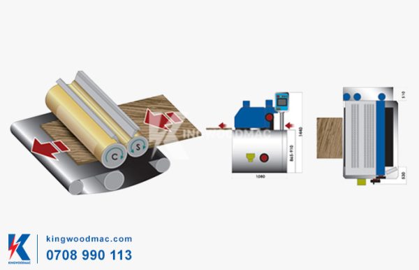 Sơ đồ máy sơn rulo 1 trục 6 tấc | KINGWOODMAC