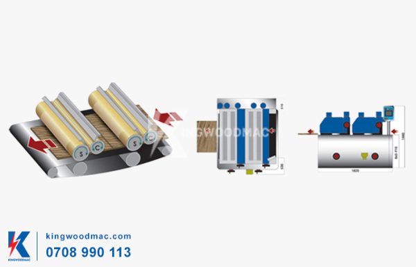 Trục rulo máy sơn rulo 6 tấc 2 trục | KINGWOODMAC