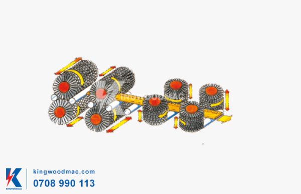 Máy chà nhám chổi 8 trục | Kingwoodmac