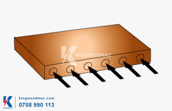 Chi tiết máy khoan ngang 12 đầu | Kingwoodmac