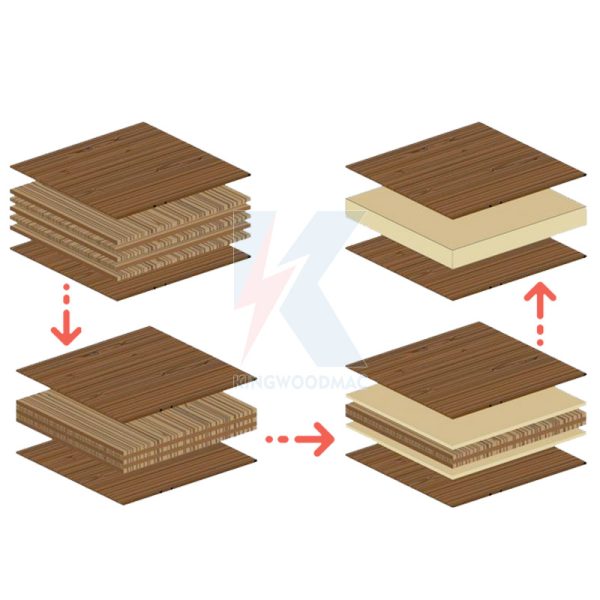 Máy ép tấm mặt cửa