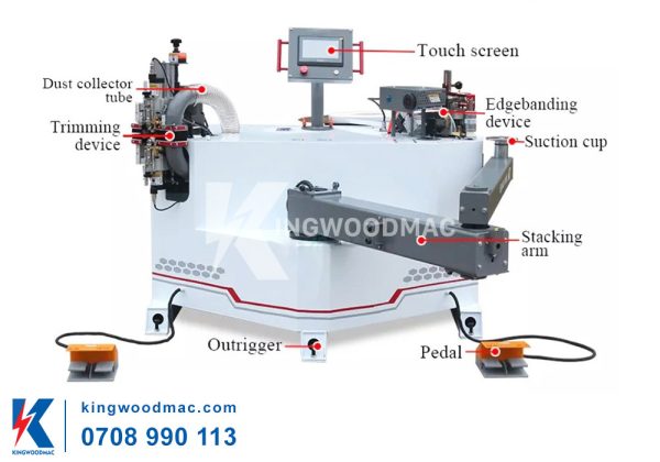 Automatic straight and curve edge banding machine | Kingwoodmac