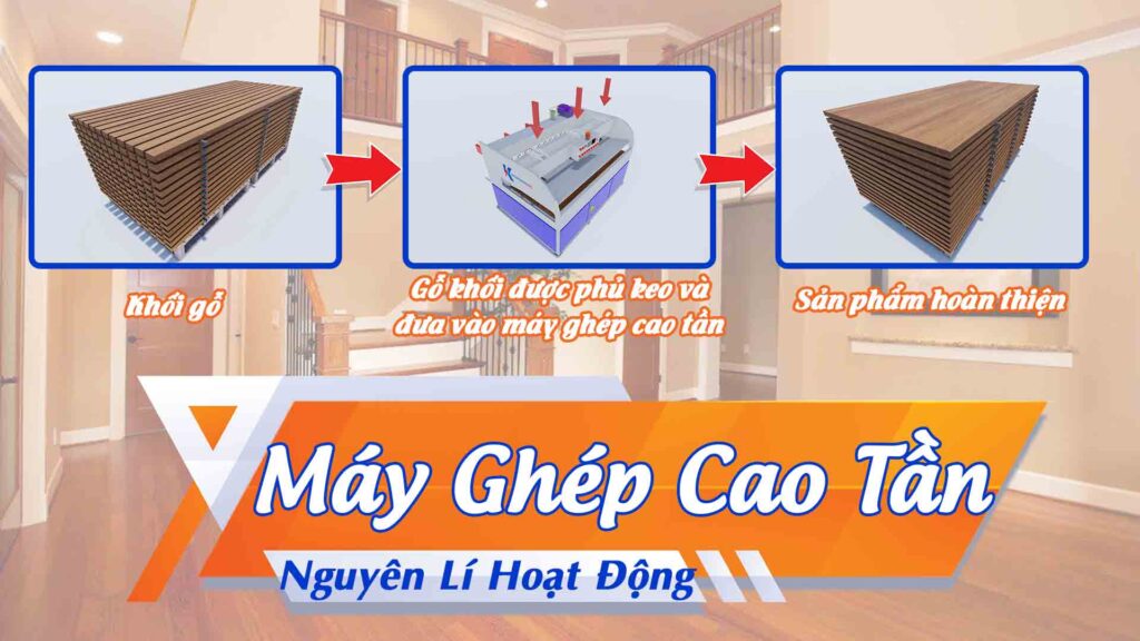 MÁY GHÉP CAO TẦN THẾ HỆ MỚI Nguyên lí hoạt động của máy ghép cao tần | Kingwoodmac