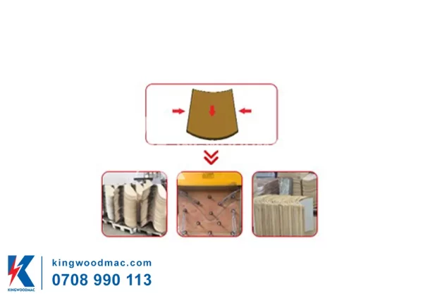 Mô phỏng lực ép máy ép cong cao tần | Kingwoodmac