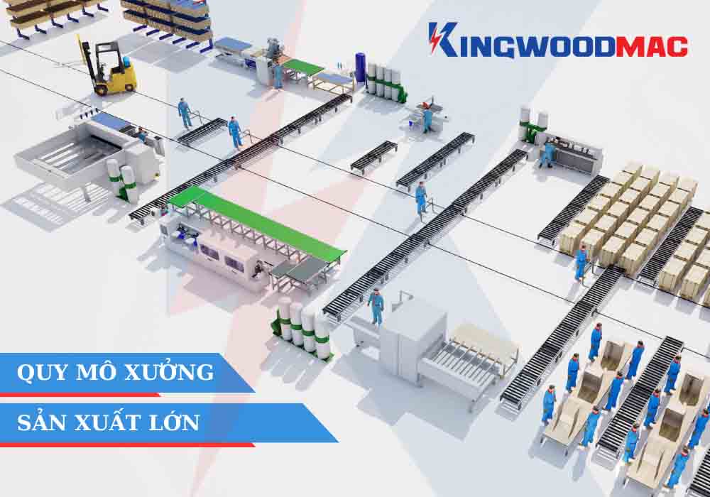 Chuyền Máy Sản Xuất Nội Thất Gỗ Công Nghiệp KINGWOODMAC Quy mô xưởng sản xuất nội thất gỗ công nghiệp lớn - KINGWOODMAC