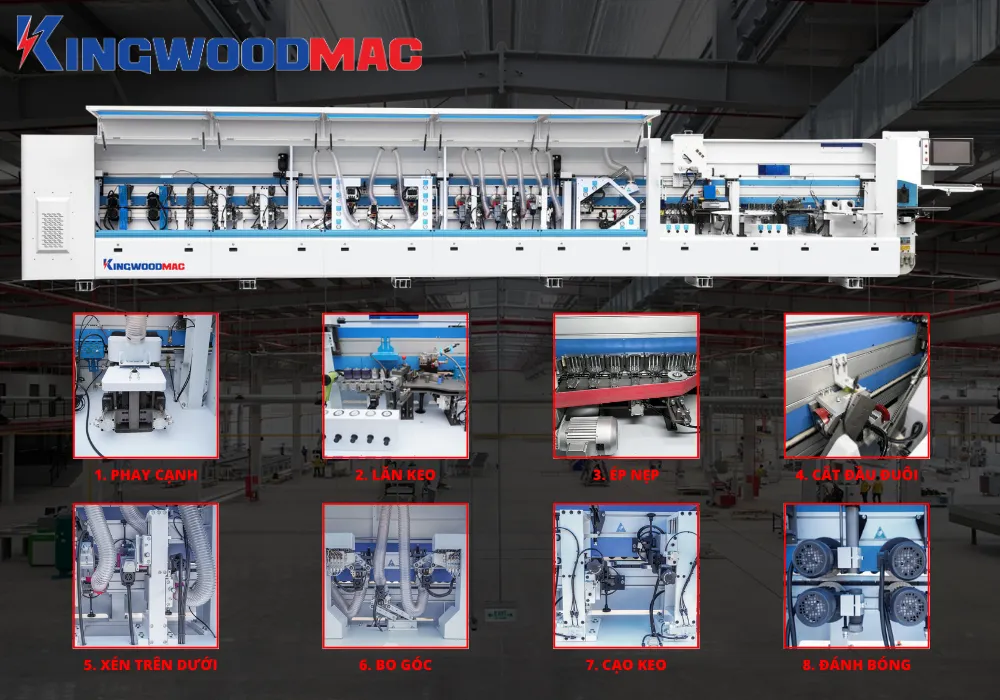 Quy trình gia công của máy dán cạnh full chức năng tự động