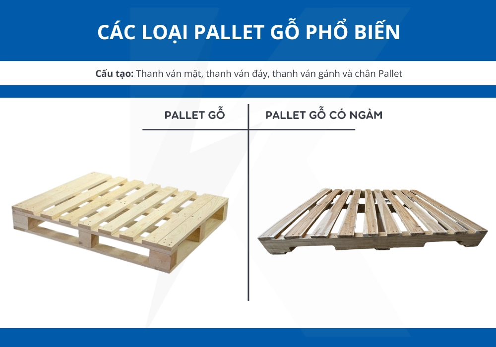 Các loại Pallet phổ biến