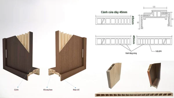 Cấu tạo cửa nhựa composite 