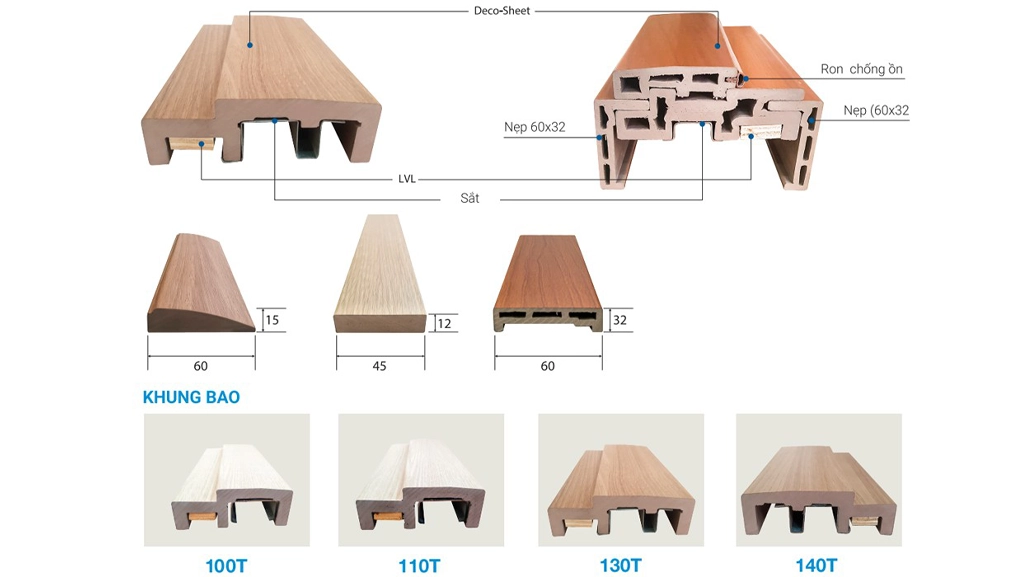 Cấu tạo khung bao và nẹp cửa nhựa composite